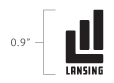 Logo size